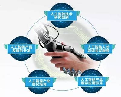 人工智能赋能未来，永泰AI小镇蓄势待发